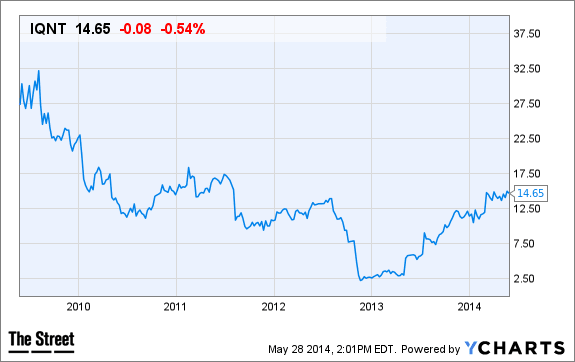 Image placeholder title