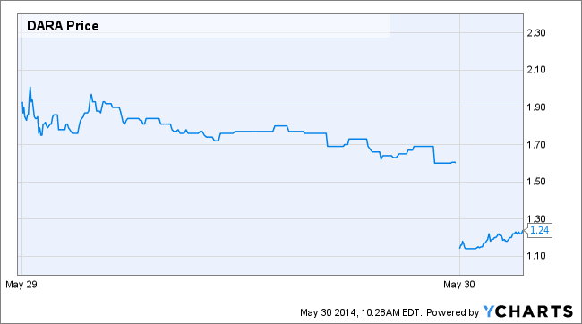 Image placeholder title