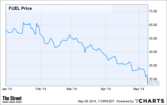 Image placeholder title