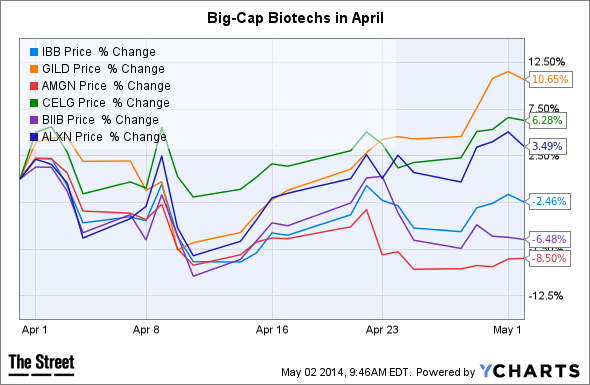 Image placeholder title