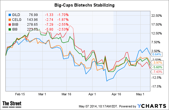 Image placeholder title