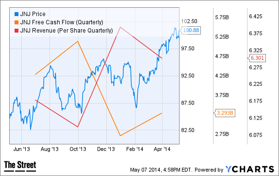 Image placeholder title