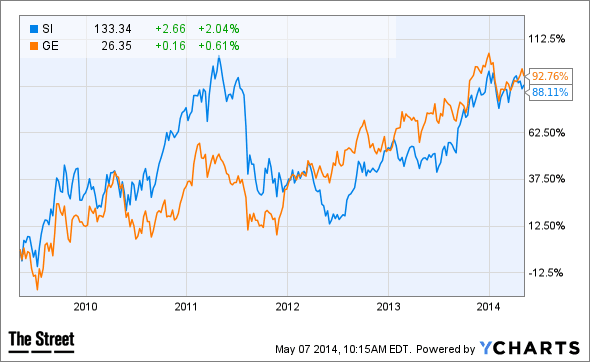 Image placeholder title