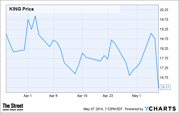 Image placeholder title