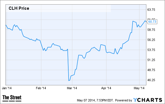 Image placeholder title