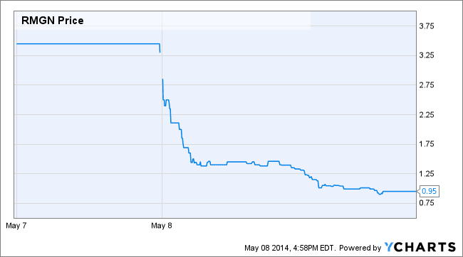 Image placeholder title