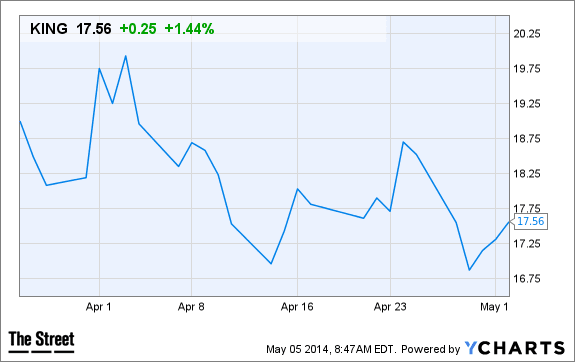 Image placeholder title