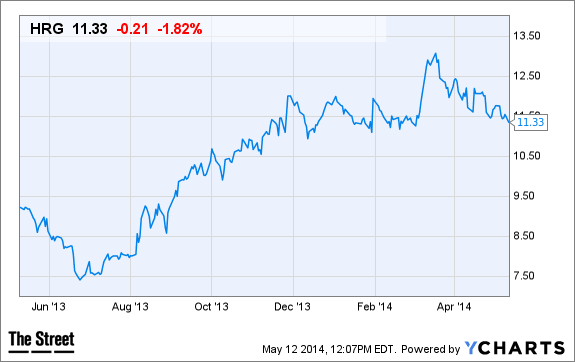 Image placeholder title