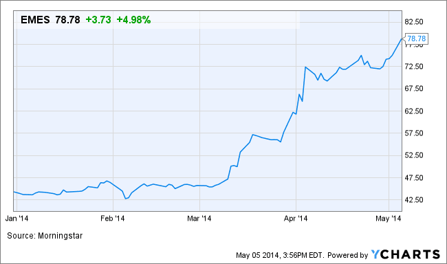 Image placeholder title