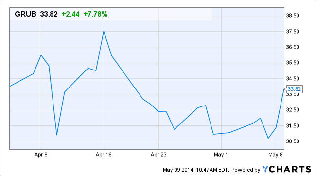 Image placeholder title