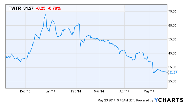 Image placeholder title