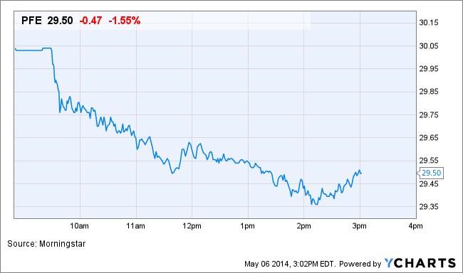 Image placeholder title