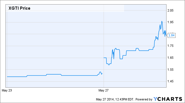 Image placeholder title