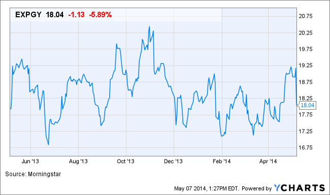 Image placeholder title