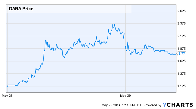 Image placeholder title