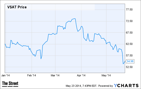 Image placeholder title