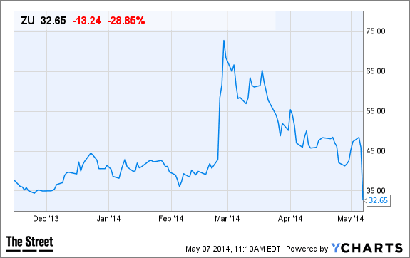 Image placeholder title