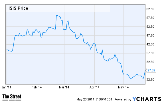 Image placeholder title