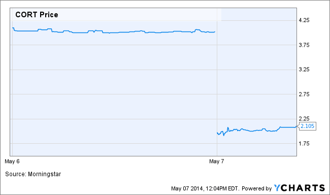 Image placeholder title