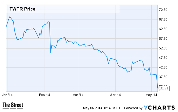 Image placeholder title