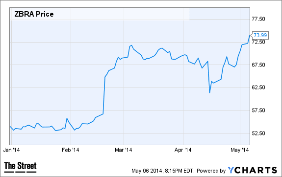 Image placeholder title