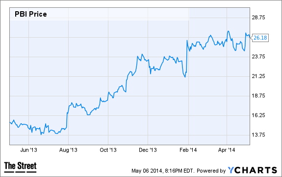 Image placeholder title