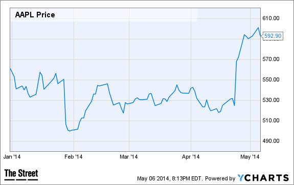 Image placeholder title