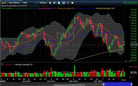 Image placeholder title