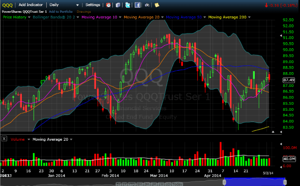 Image placeholder title