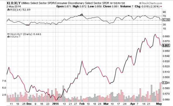 Image placeholder title