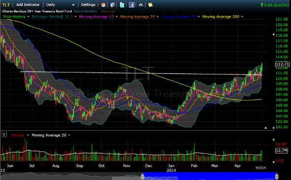 Image placeholder title