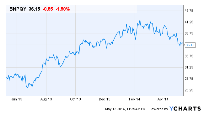 Image placeholder title