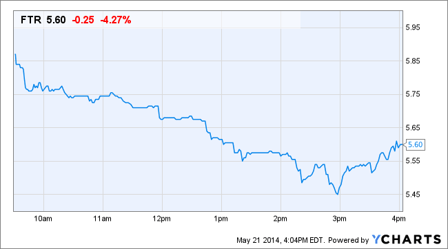 Image placeholder title