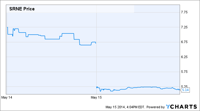 Image placeholder title