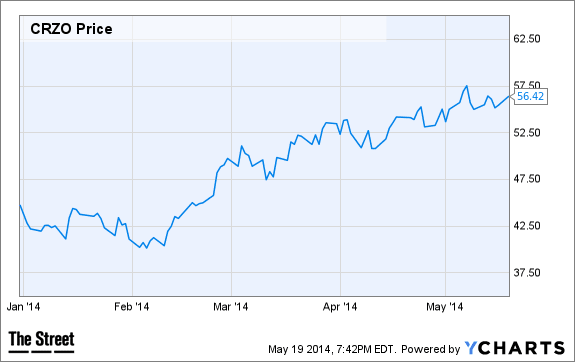 Image placeholder title