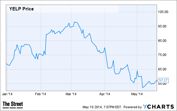 Image placeholder title