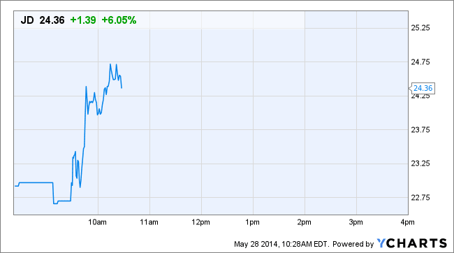 Image placeholder title