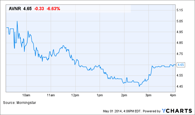 Image placeholder title