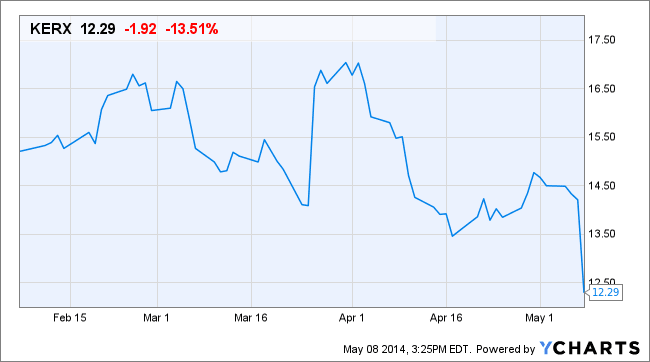 Image placeholder title