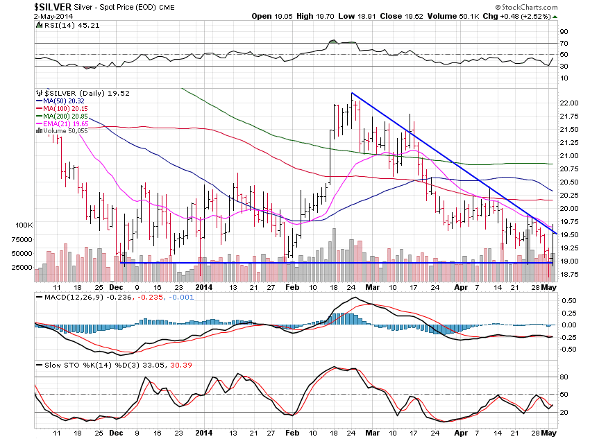 Image placeholder title