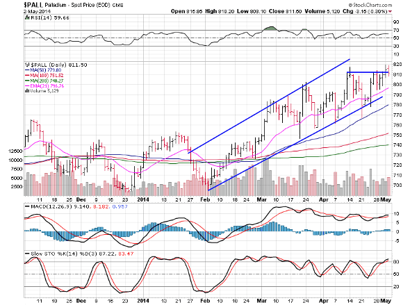 Image placeholder title