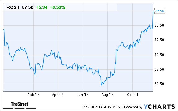 Image placeholder title