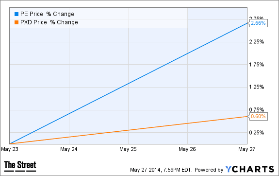 Image placeholder title