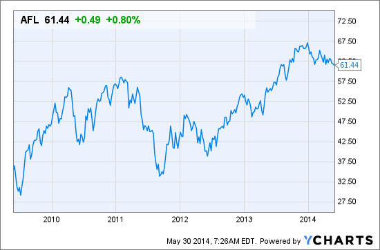 Image placeholder title