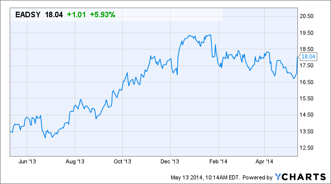 Image placeholder title