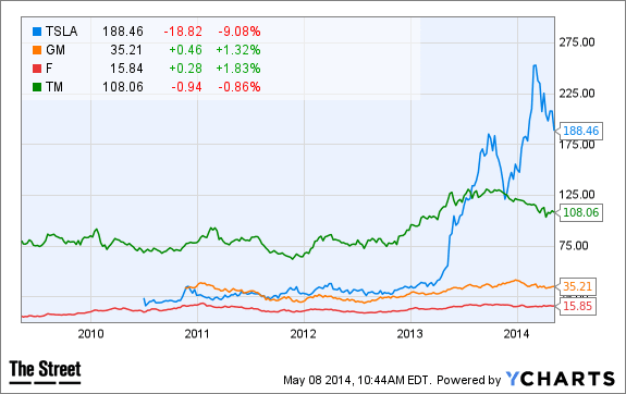 Image placeholder title