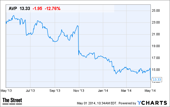 Image placeholder title