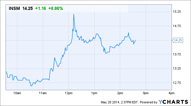 Image placeholder title