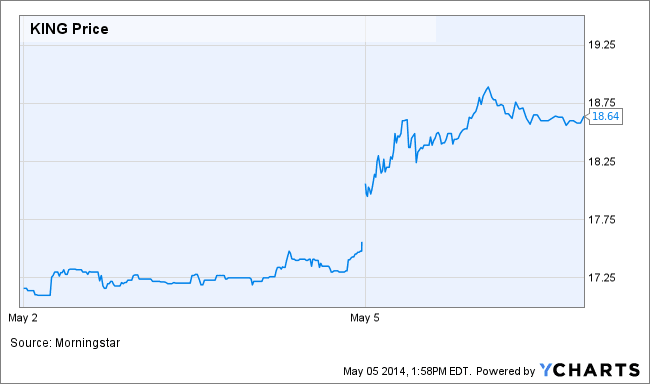 Image placeholder title