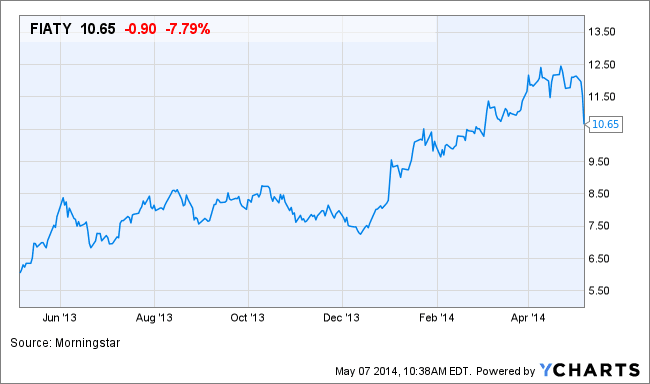 Image placeholder title